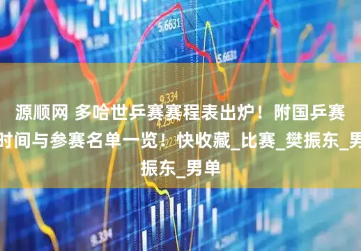 源顺网 多哈世乒赛赛程表出炉！附国乒赛程时间与参赛名单一览！快收藏_比赛_樊振东_男单