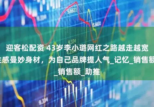 迎客松配资 43岁李小璐网红之路越走越宽，晒性感曼妙身材，为自己品牌提人气_记忆_销售额_助推