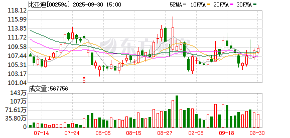 顺策略 方程豹钛3：13.38万元起 如何用智能科技与个性化征服市场？